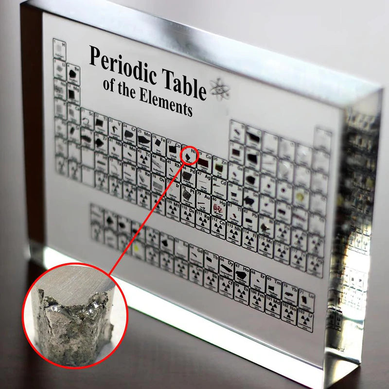 Periodic Table with real elements