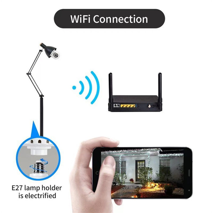 Kamera Wi-Fi Smartbulb